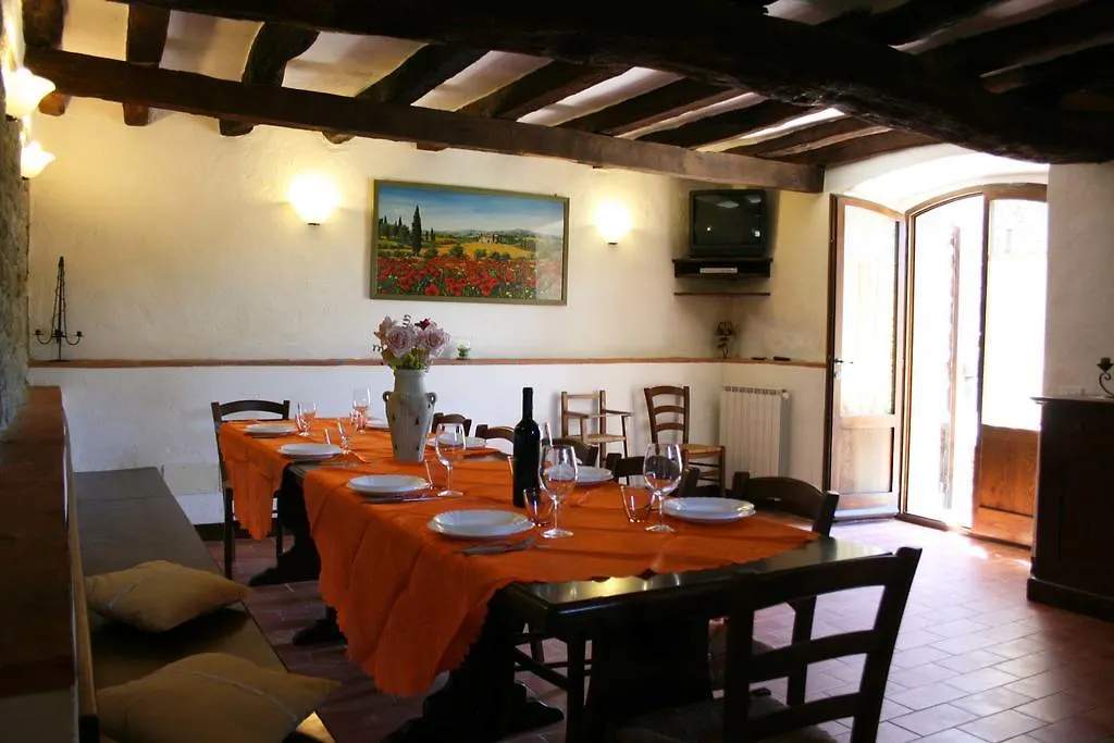 Borgo Antico Villa Poggioni