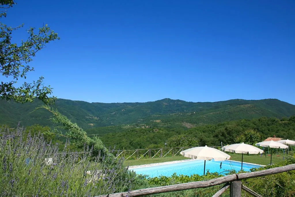 Borgo Antico Villa Poggioni