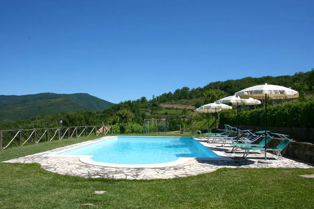 Vila Borgo Antico Poggioni