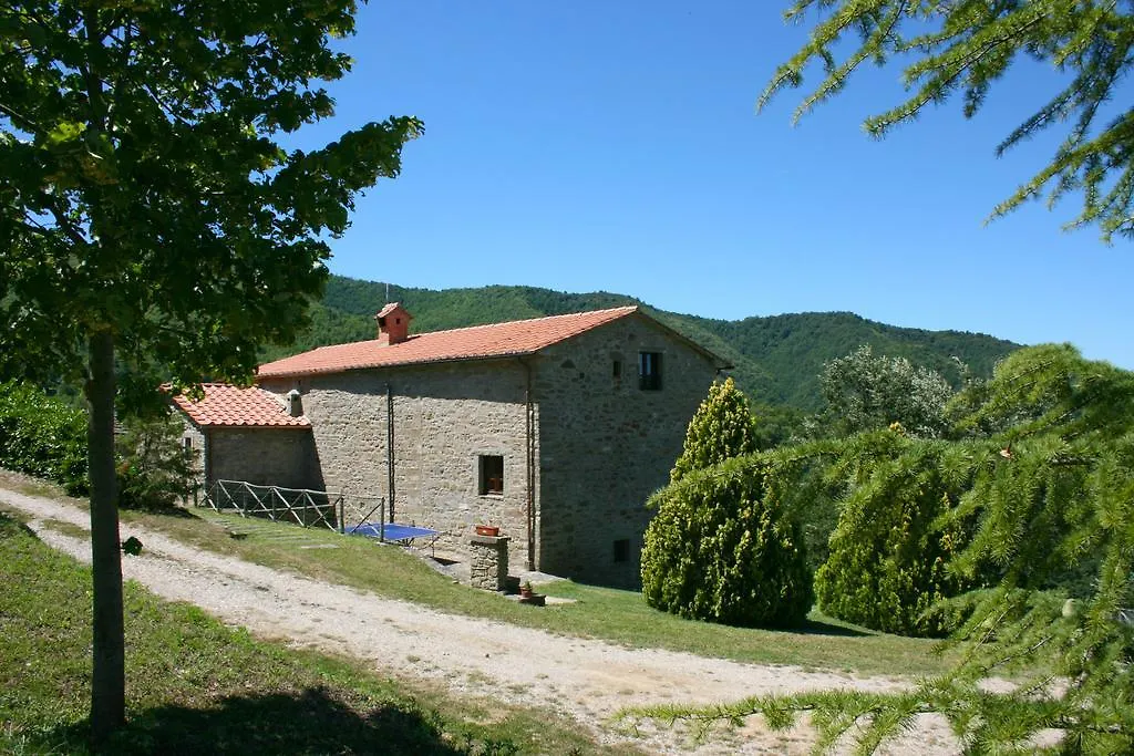 Borgo Antico Villa Poggioni