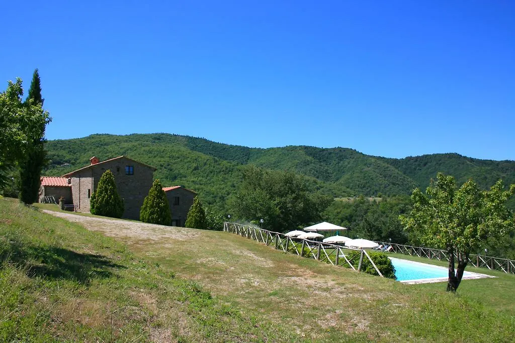 Borgo Antico Villa Poggioni