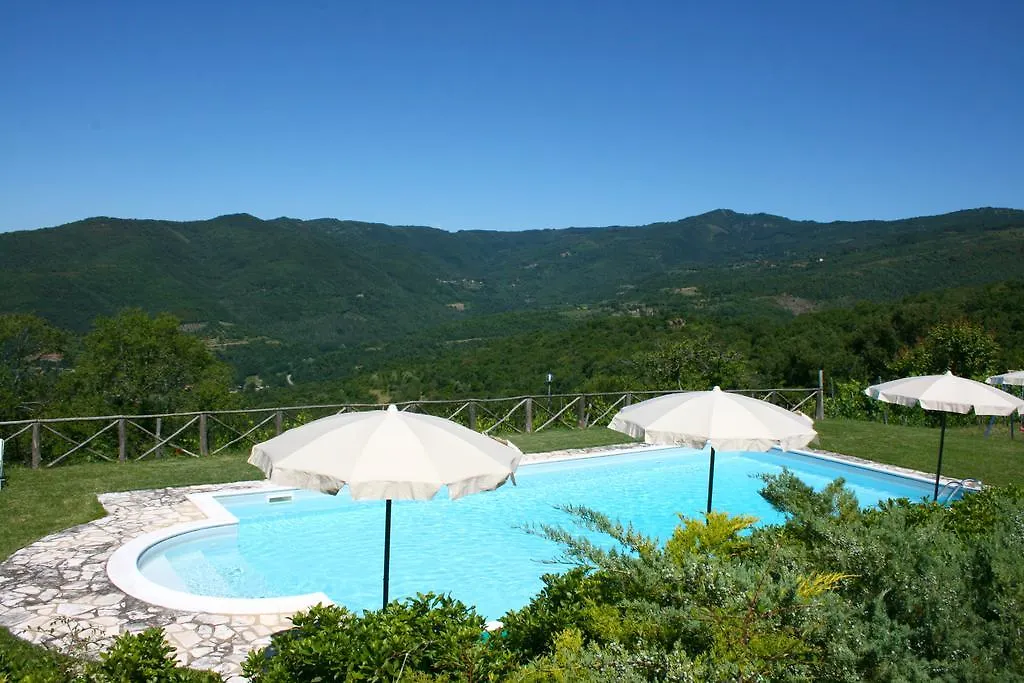 Borgo Antico Villa Poggioni