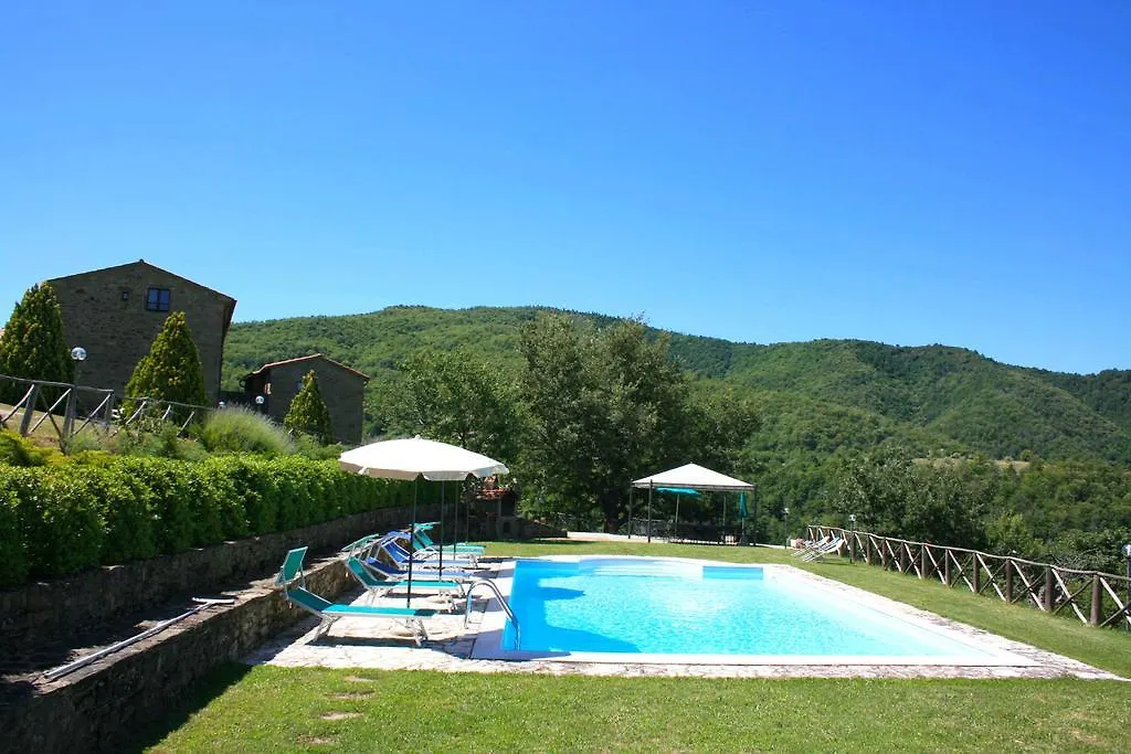 Borgo Antico Villa Poggioni